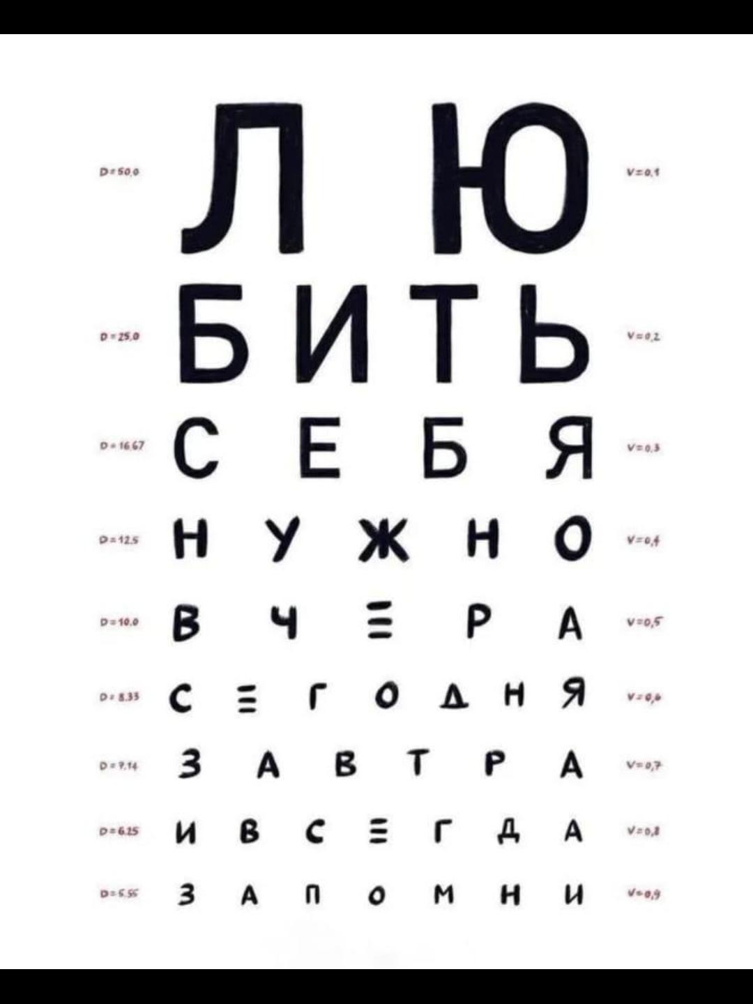 Таблица для проверки зрения с мотивирующей надписью: «Любить себя нужно вчера, сегодня, завтра и всегда. Помни!»