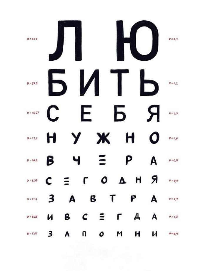 Таблица для проверки зрения с мотивирующей надписью: «Любить себя нужно вчера, сегодня и всегда».